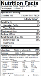 nutritional info