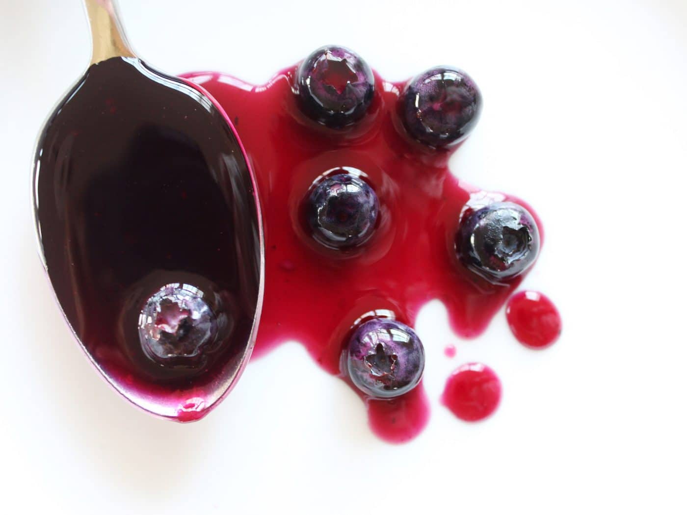 Blueberry Sauce